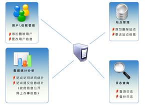 �������ֻ���Ƶ������������Ī���������֫������...